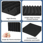 50 Pack Acoustic Foam Panels 1" X 12" X 12" Wedge Soundproof Studio Foam - Image 3