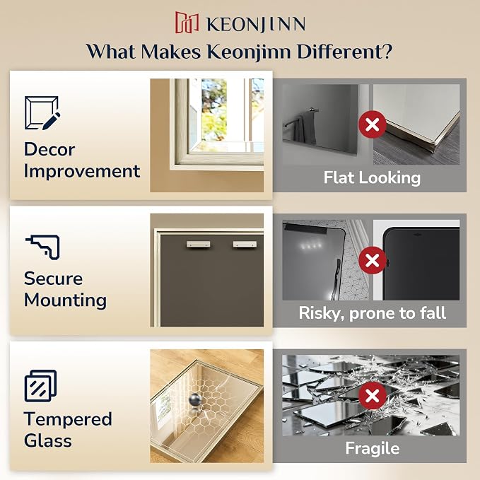Keonjinn 24" x 30" Brushed Nickel Mirrors - Image 5