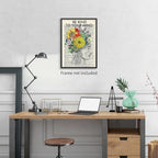 Be Kind To Your Mind Quote Poster Prints Mental Health Canvas Wall Art Vintage - Image 3