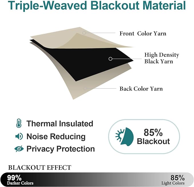 ChrisDowa Grommet Blackout Curtains - Image 5