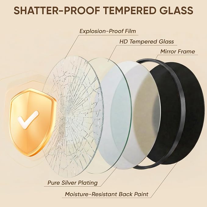 Antok 20 Inch 2PCS Round Mirror - Image 4