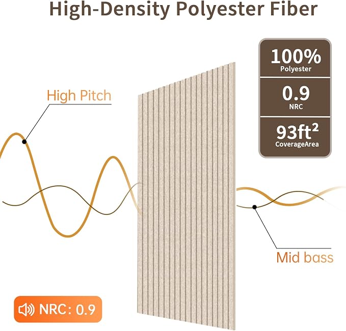 EVERECO 12 Pack Large Acoustic Panels, 47.2×23.6×0.4 inches, Soundproof Panels - Image 4