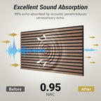TONOR Dual-Layer Thickened Acoustic Wood Wall Panels Self Adhesive, 4 Pack - Image 4