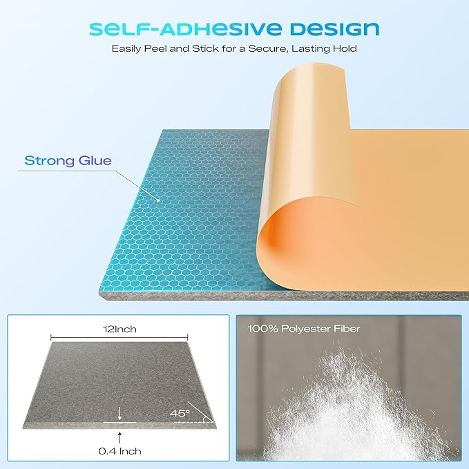 12 Pack Self-Adhesive Acoustic Panels, Soundproof Wall Panels - Image 2
