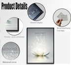 Floating Framed Zen Wall Art, Just Breathe Picture Poster - Image 3