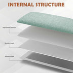 IFNOW Upholstered Wall Mounted Headboard, 3D Soundproof Wall Panels Peel and - Image 4