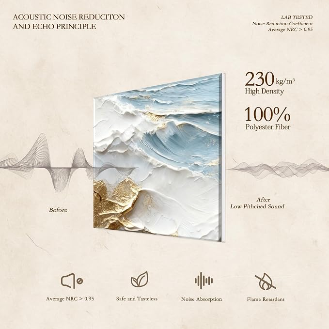 JBER Acoustical Wall Panels, 47.2×27 Inches Art Acoustic Panels, Decorative - Image 3