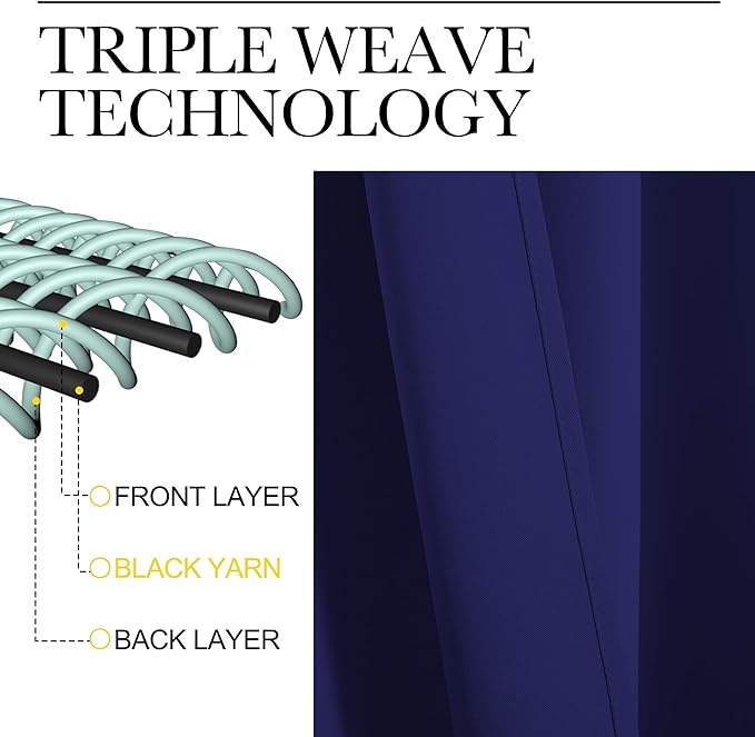 NICETOWN Kitchen Curtains, Short Blackout Drapes, Thermal Insulated Blackout - Image 3