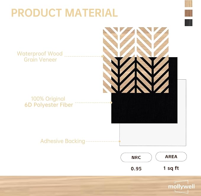 Mollywell Acoustic Panels, PVC Wood-Grain Decor, 12x12 Inch Carved Pattern - Image 7