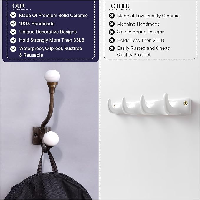 Indian Shelf Pack of 12 Heavy Duty Double Prong White Decorative Coat Hooks - Image 4