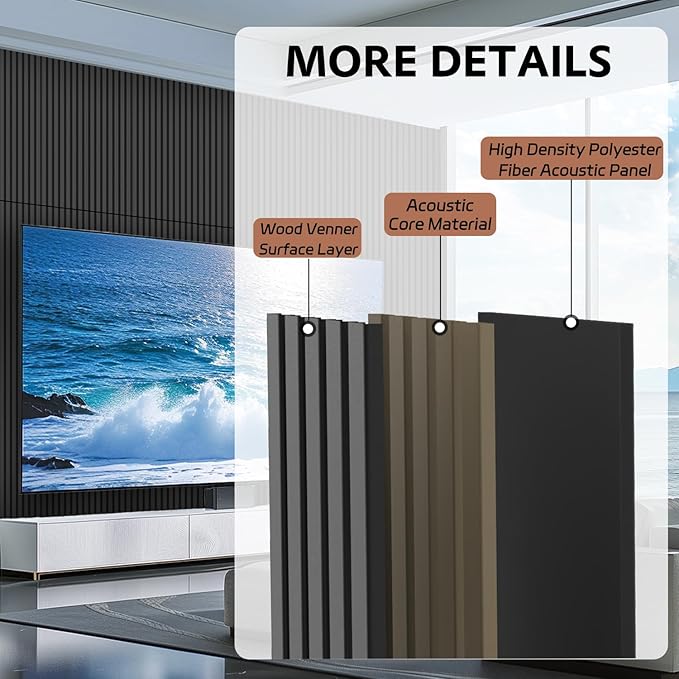 RITOLLO 4 Pack Wood Panels for Wall - Image 3