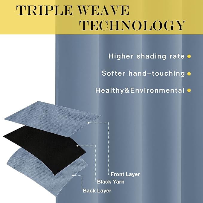 NICETOWN Sliding Door Window Treatment Blackout Patio Door Curtain Panels - Image 3