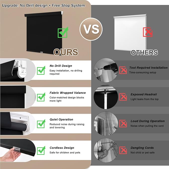 SUNOFF No Drill Tools Cordless Blackout Roller Shades Blinds - Image 5