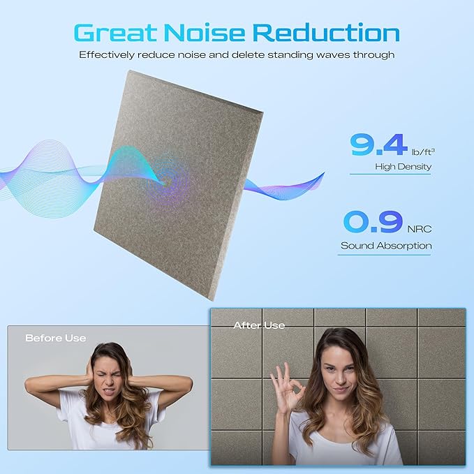 6-Pack Self-Adhesive Acoustic Panels, Soundproof Wall Panels - Image 3