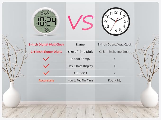 Digital Wall Clock with Date, Indoor Temperature, Battery-Operated Digital Clock - Image 6