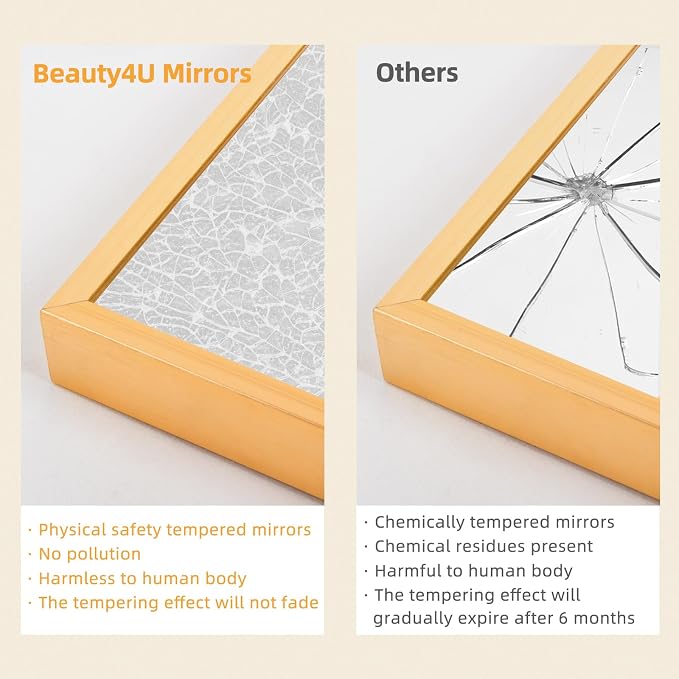 Beauty4U 79" x 39" Full Length Mirror - Image 4