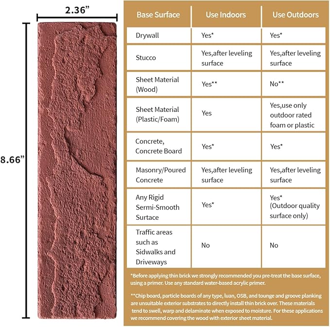 2 Vintage Red Faux Brick Wall Tiles, 3D Thin Brick Veneers - Image 5