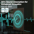 AKUMAX 2 Pack Acoustic Panels, Wood Slat - Image 3