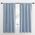 NICETOWN RV Blackout Curtains for Camper Windows, Vintage Blue, Short Blackout by NICETOWN