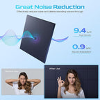 12 Pack Self-Adhesive Acoustic Panels, Soundproof Wall Panels - Image 3