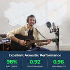 12 Pack Hexagon Acoustic Panels, Self-Adhesive Acoustic Wall Panels - Image 2