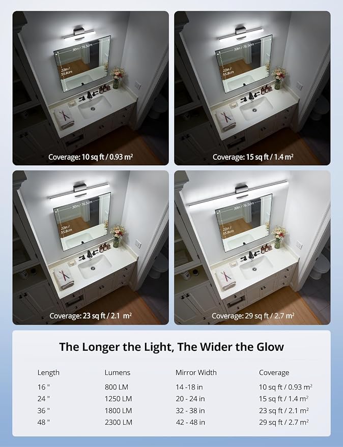 Combuh LED Bathroom Light Fixtures Over Mirror, 16 Inch 9W Black Vanity Light - Image 7