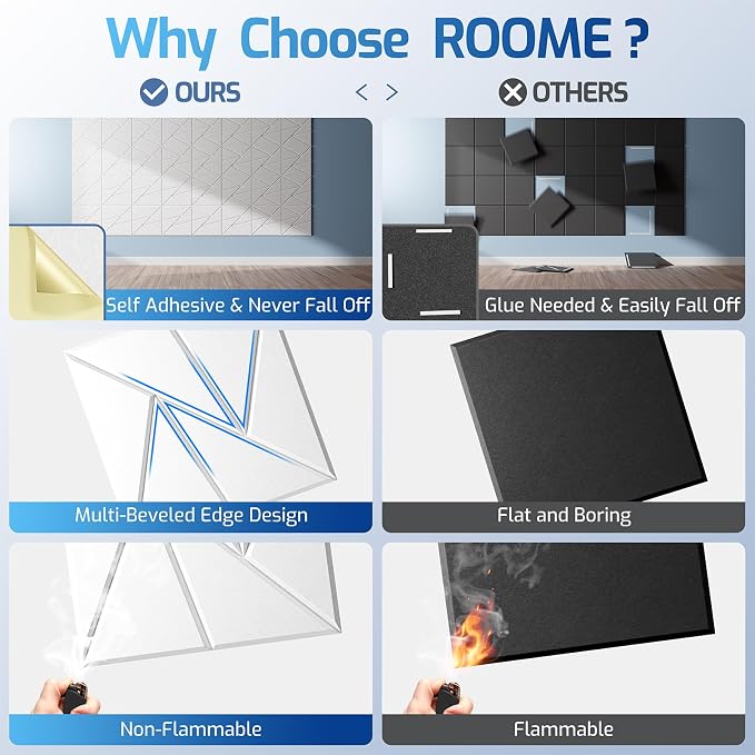 22 Pack Acoustic Panels with Self-Adhesive, Sound Panels High Density, - Image 2