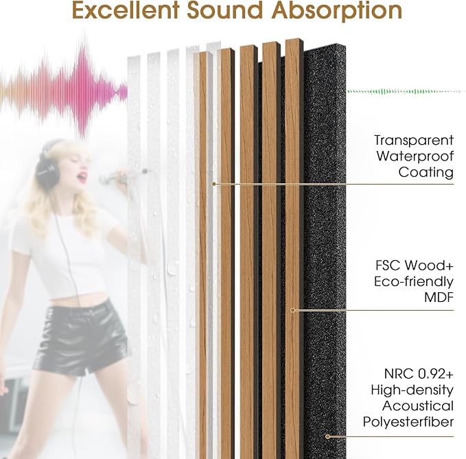 Wood Slat Wall Panels 4 Pack 94.5" x 7.9", Acoustic Wooden Panel - Image 3