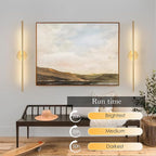 KARTOOSH Battery Operated Wall Sconces - Image 4