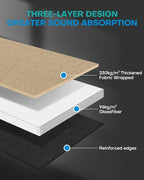 4Pack Fiberglass Acoustic Panels, Self Adhesive Sound Proof Foam Panels - Image 3