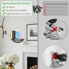 Battery Operated Wall Sconce Set of 2, Dimmable Modern LED Rechargeable Wall - Image 3