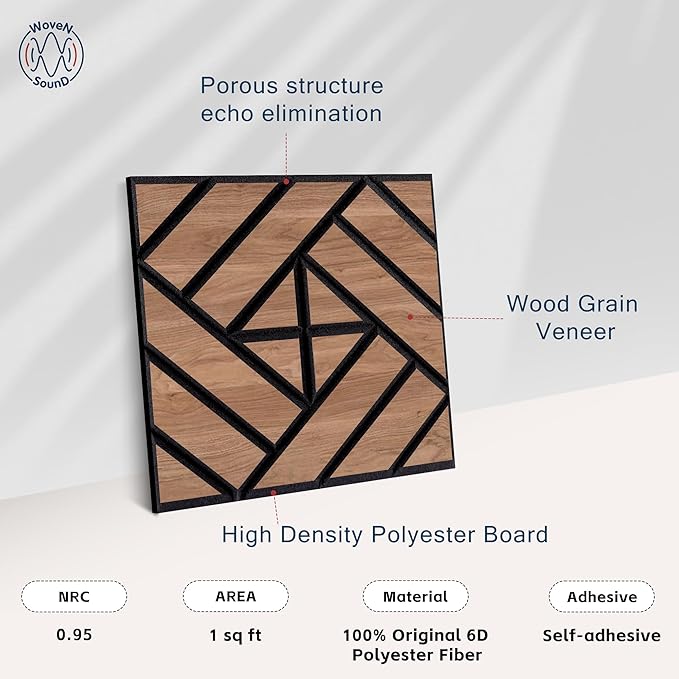 WoveN SounD Artisan Acoustic Wall Panels, 16 Pack 12x12 Inch, PVC Wood Grain - Image 3