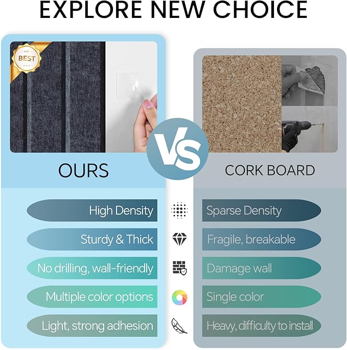 Large Cork Bulletin Board for Wall 48"x36", 12 Pack Felt Slat Wall Panel Tiles - Image 5