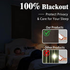 Self-Adhesive Total 100% Blackout Window Treatment - Image 2