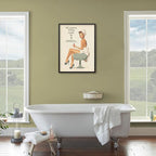 Boho Sage Green Bathroom Poster Vintage 70s Pin Up Girl Wall Art 08x10 inch - Image 4