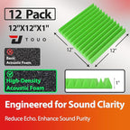 12 Pack Acoustic Panels – Sound Proof Foam Panels - Image 2