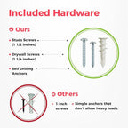 TIDYME Garage Tool Organizer Wall Mount - Image 5