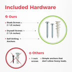 TIDYME Garage Tool Organizer Wall Mount - Image 5