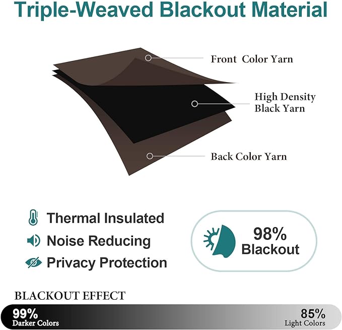 ChrisDowa Blackout Curtains 120 Inches Long 2 Panels Set - Image 4