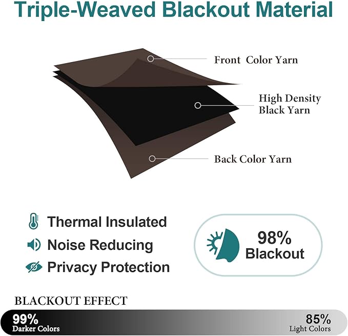 ChrisDowa Blackout Curtains 90 Inches Long - Image 4