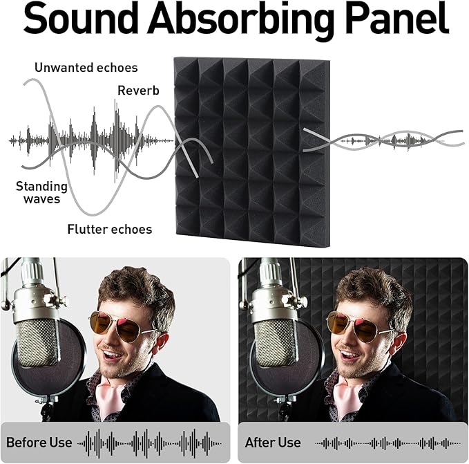 24 Pack Self-Adhesive Acoustic Foam Panels, Fire Resistant Soundproof Wall - Image 3