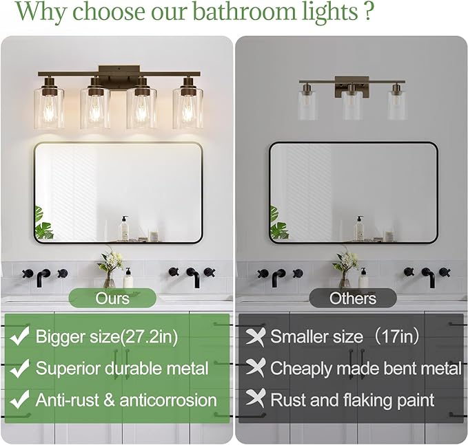 MOKATNG 4-Light Bathroom Light Fixtures, Vanity Light - Image 2