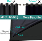 Yakamok 100% Blackout Lined Panels, Thermal Insulated Blackout Curtains - Image 5