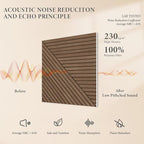 JBER Acoustical Wall Panels - Image 4