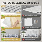 TONOR Dual-Layer Thickened Acoustic Wall Panels Self Adhesive, 4 Pack - Image 3