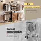ONBRILL T2 Wall Mounted Industrial Pipe Clothing Rack, Closet Organizers and - Image 6