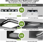 360° Rotate LED Bathroom Vanity Light Fixtures, 2100LM Acrylic Matte Black - Image 2