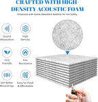 15 Pack Self-Adhesive Sound Proof Foam Panels - Image 5