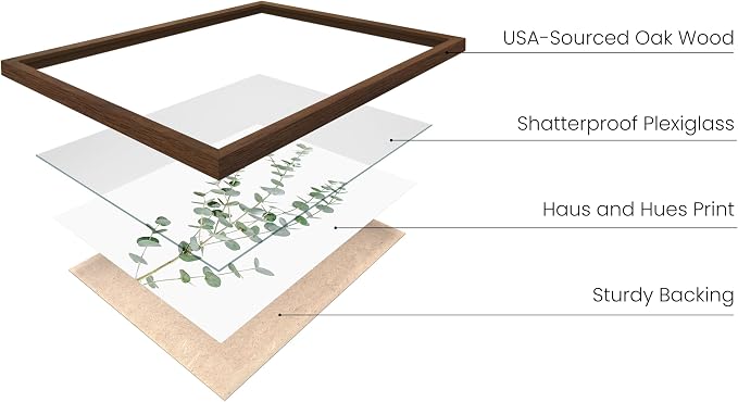 HAUS AND HUES Botanical Plant Wall Art Prints - Image 2