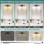 Ascher Bathroom Light Fixtures, 2-Light Vanity Light Over Mirror, Matte Black - Image 7